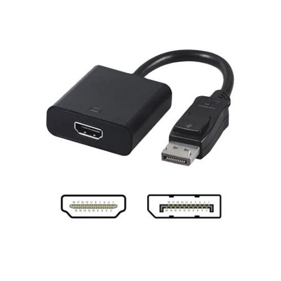 Displayport male to HDMI female adapter