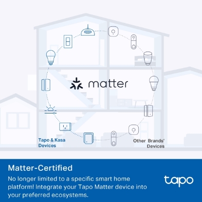 Obrázek TP-LINK Mini Smart Wi-Fi Socket Matter German type plug 220-240V Max Load 10A