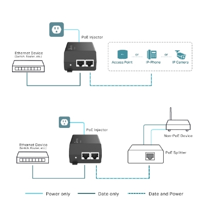 Obrázek TP-LINK PoE+ Injector Adapter