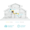 Obrázek TP-LINK AV1000 Gigabit Powerline AC Wi-Fi Kit