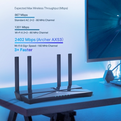 Obrázek TP-LINK AX3000 Dual-Band Wi-Fi 6 Router 574Mbps at 2.4GHz + 2402Mbps at 5GHz