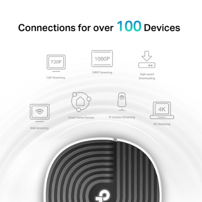 Obrázek TP-LINK AC1200 Whole-Home Mesh Wi-Fi