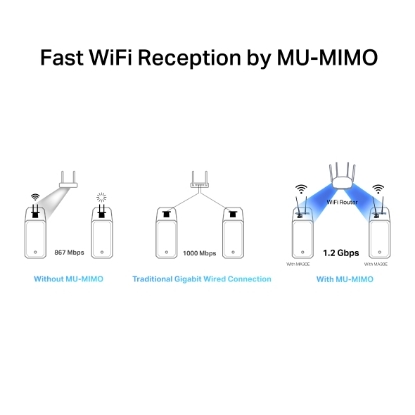 Obrázek TP-LINK AC1200 Dual-Band Wi-Fi Bluetooth PCI Express Adapter