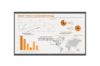 Obrázek LG 65" signage CreateBoard Pro 65TR3PN- B UHD, 16/ 7, Android 13
