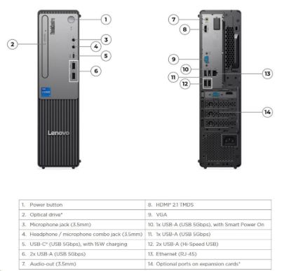 Obrázek LENOVO PC ThinkCentre neo 30s Gen 5 - i5- 13420H, 8GB, 256SSD, HDMI, VGA, Int. Intel UHD, BezOS, 1Y Onsite