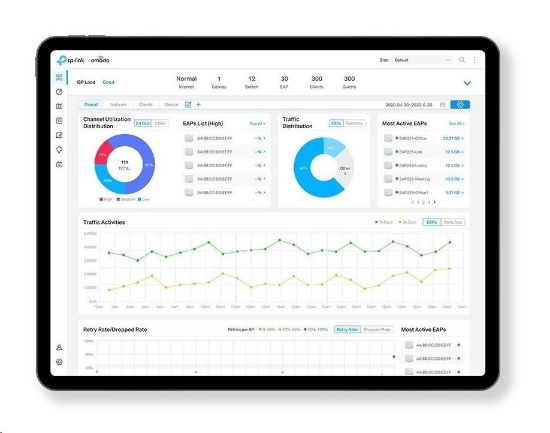 Obrázek TP-Link Omada Cloud Based Controller licence pro 1 zařízení - 5 let