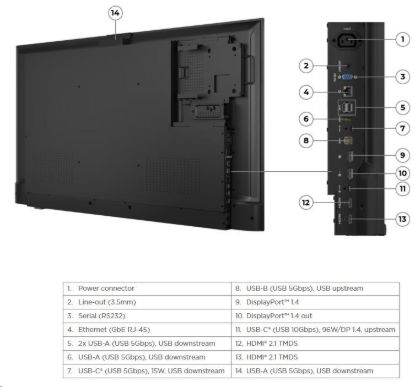 Obrázek LENOVO LCD E55 - 54.6”, VA, matný, 16: 9, 3840x2160, 60Hz, 8ms, 400cd/ m2, 5000: 1, HDMI, DP, USB- C, RJ45, USBHub, VESA