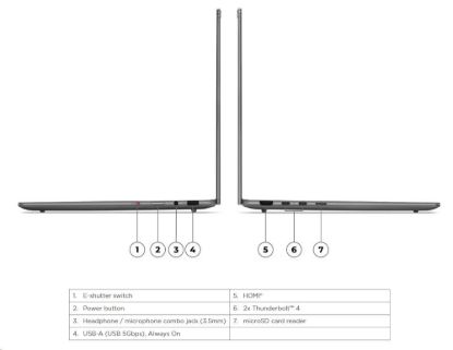 Obrázek LENOVO NTB Yoga Slim 7 14ILL10 - Ultra 5 226V, 14" WUXGA OLED, 16GB, 512SSD, HDMI, Intel Arc 130V, W11H, 3Y Premium