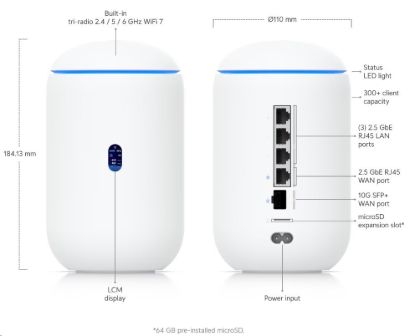 Obrázek Ubiquiti Dream Router 7 (15W)