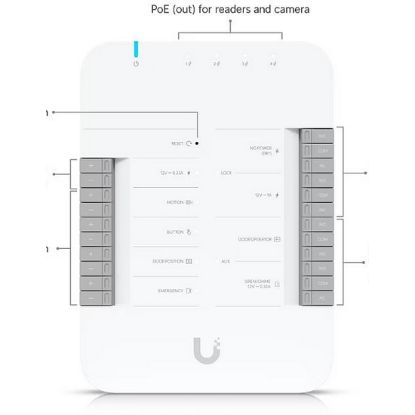Obrázek Ubiquiti G3 Starter Kit Pro