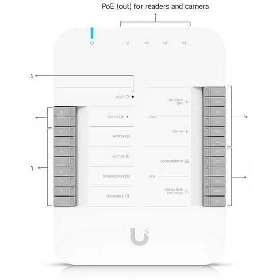 Obrázek Ubiquiti G3 Starter Kit Pro