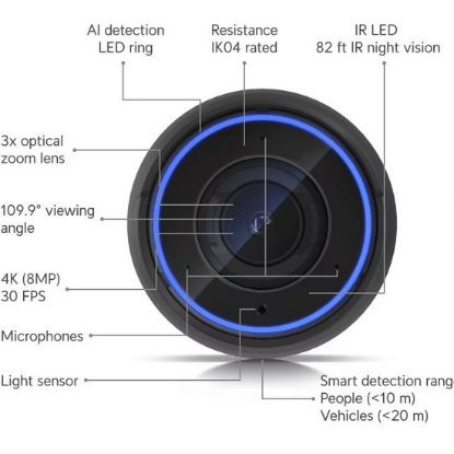 Obrázek Ubiquiti IP kamera UniFi Protect UVC-AI-Pro, outdoor, 8Mpx (4K), 3x zoom, IR, PoE napájení, LAN 1Gb, antivandal