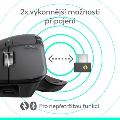Obrázek Logitech MX Master 4 - GRAPHITE - EMEA