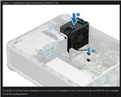 Obrázek DELL PowerEdge T160 PCIe Fan Customer Kit