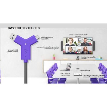 Obrázek Logitech SWYTCH pro RALLY, MeetUp, GROUP i jiné USB konferenční kamery