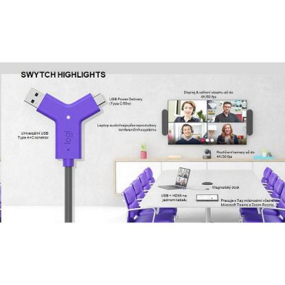 Obrázek Logitech SWYTCH pro RALLY, MeetUp, GROUP i jiné USB konferenční kamery