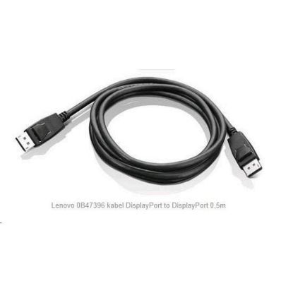 Obrázek LENOVO adaptér DisplayPort to DisplayPort - přenos signálu přes DP na DP, 0.5metru