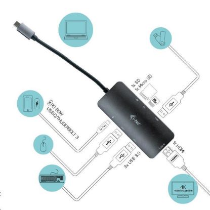Obrázek i- tec USB- C Metal Nano Dock 4K HDMI + Power Delivery 60 W
