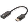 Obrázek C- TECH adaptér Displayport na HDMI, M/ F