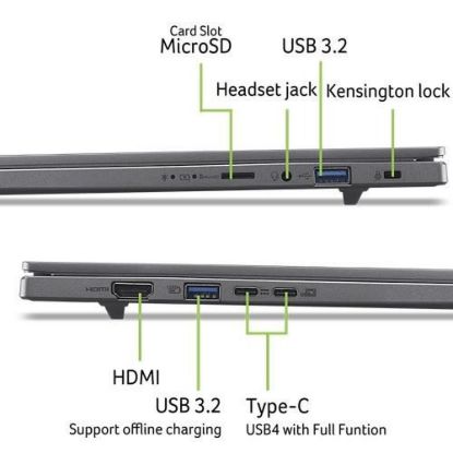 Obrázek ACER NTB Aspire 16 AI (A16- A71M- R435), Ryzen AI 7 445, 16" WUXGA, 32 GB, 1 TB SSD, Radeon, W11H, Gray