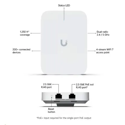 Obrázek Ubiquiti U7 In-Wall