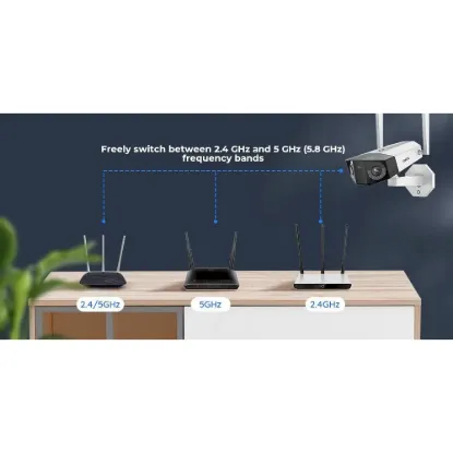 Obrázek REOLINK bezpečnostní kamera Floodlight Series F750 W, Duo 2 Floodlight WiFi, duální čočky