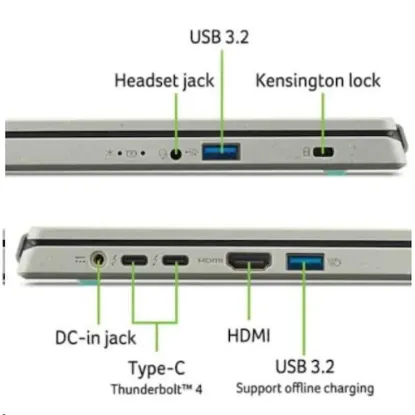 Obrázek ACER NTB Aspire Vero (AV15- 53P- 51UD), i5 1335U, 15.6" FHD, 16 GB, 512 GB SSD, Intel Graphics, W11H, Gray