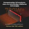 Obrázek AENO GH2s Chytré Topení, infrared + konvekce, tvrzené sklo, 700W, Černá