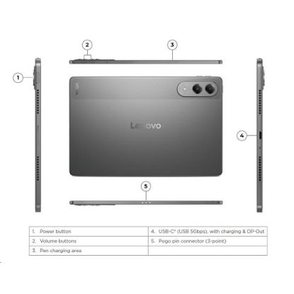 Obrázek LENOVO TAB Yoga Tab - Snapdragon 8 Gen 3, 11.1" 3.2K LTPS, 12 GB, 256SSD, Qualcomm Adreno 750, Android 15, ADP One po…