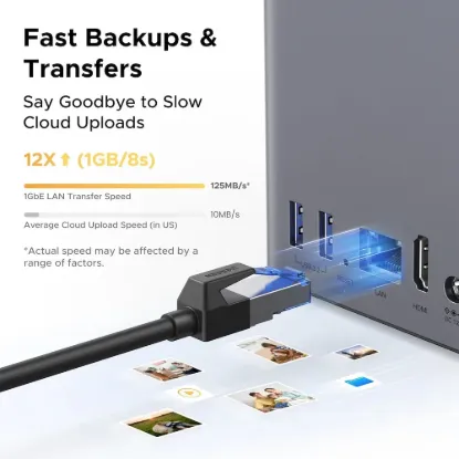 Obrázek UGREEN NASync DH2300 (2 x 4C/ RockchipA76+A55/ 2, 2GHz/ 4 GBRAM/ 2xSATA/ 1xGbE/ 2xUSB3.2/ 1xUSB- C/ HDMI)