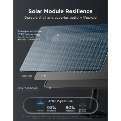 Obrázek Govee RGBICW Smart solární zahradní retěz 8 žárovek