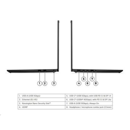 Obrázek LENOVO NTB ThinkPad E14 G7 - Ryzen 5 220, 14" WUXGA IPS, 16 GB, 512SSD, HDMI, AMD Radeon 740M, W11P, 3Y Onsite