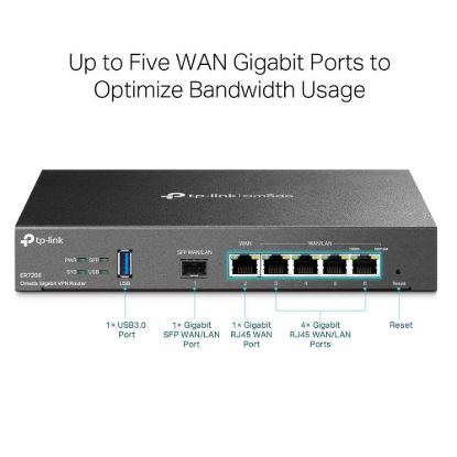 Obrázek TP- Link ER7206 OMADA VPN router v2.30 (P/ N: 1700000290) (1xSFP LAN/ WAN, 1xGbEWAN, 4xGbELAN, USB3.0)