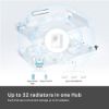 Obrázek Kasa Smart KE100 KIT termostatický radiátorový ventil Vhodné pro použití uvnitř